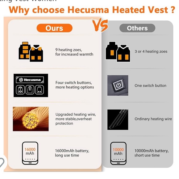 Heated Vest For Woman, With Battery - Picture 6 of 8